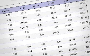 Mississippi Oilfield Services Industry Factoring Companies An Accounts Receivables Loan